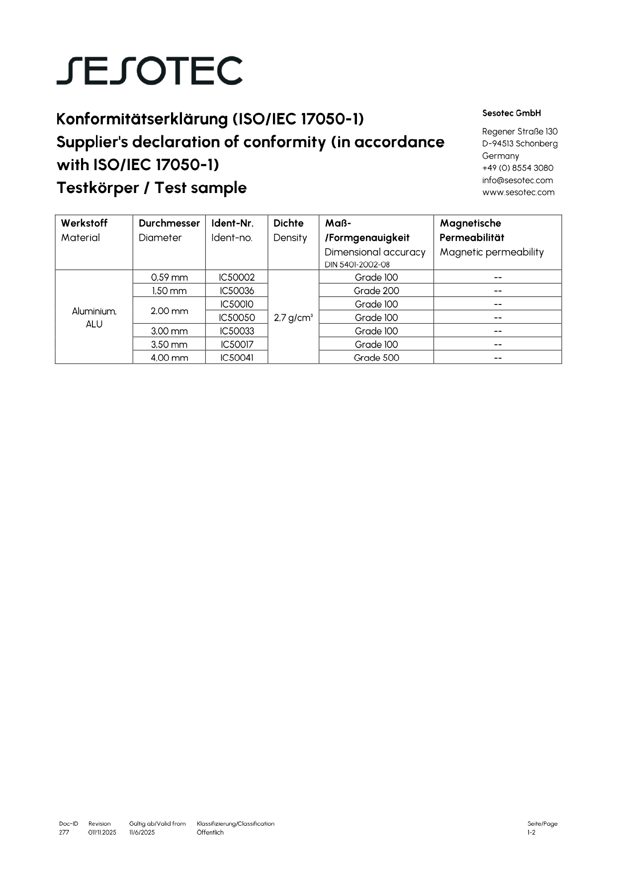 Sesotec MD Aluminium IC/IB Certificate