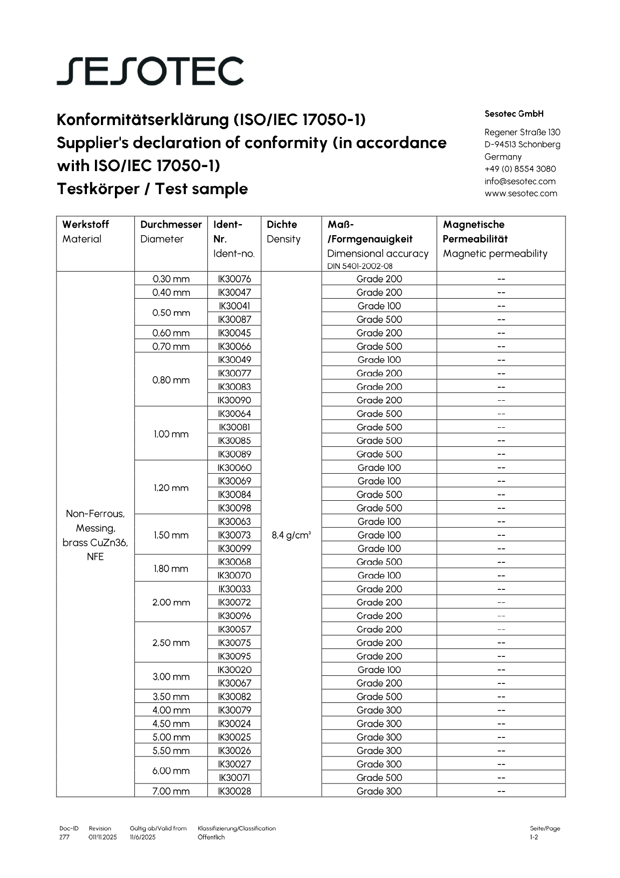 Sesotec MD Non-Ferrous Metal IK Strips Certificate
