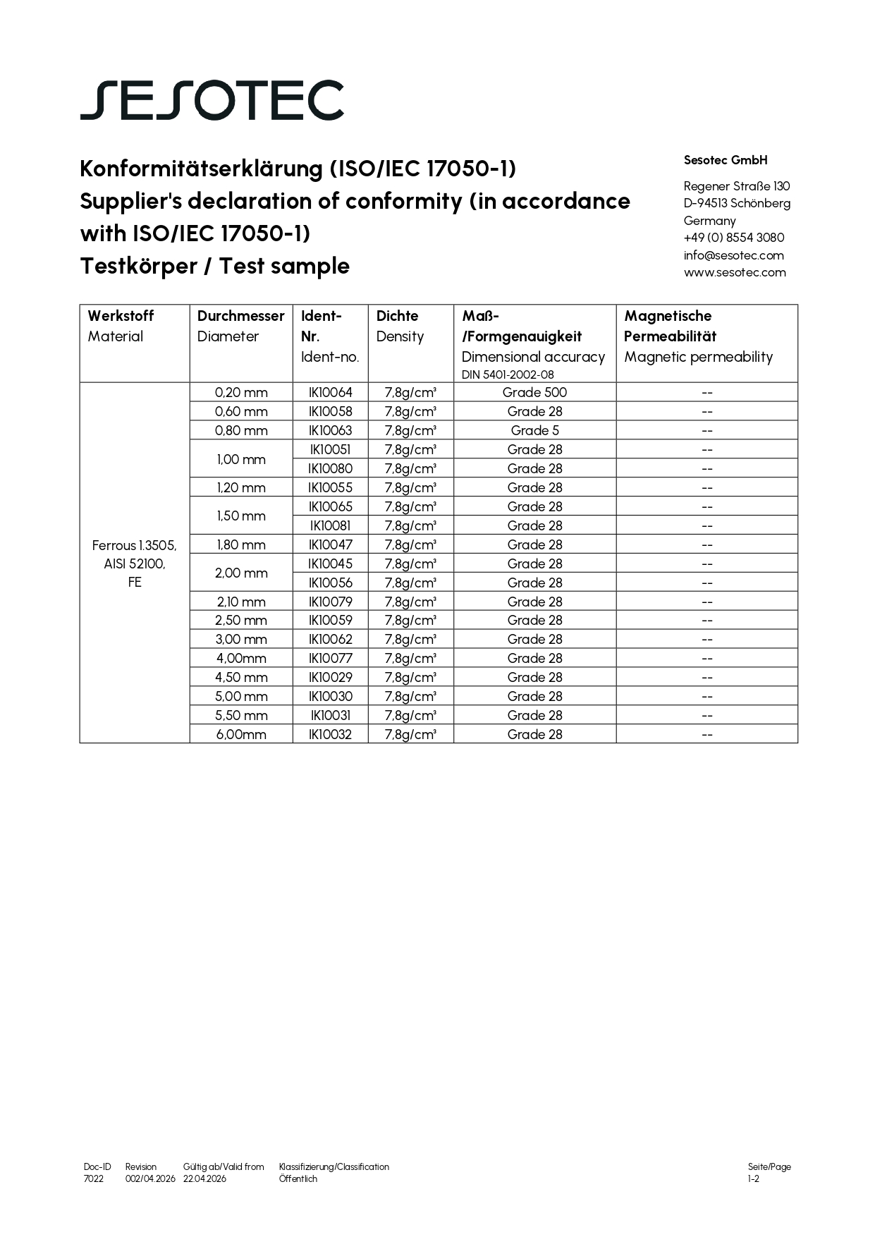 Sesotec MD Ferrous Metal IK Strips Certificate