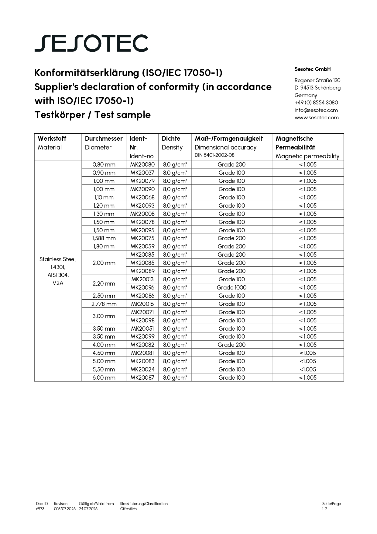 Sesotec MD V2A Stainless Steel MK Certificate