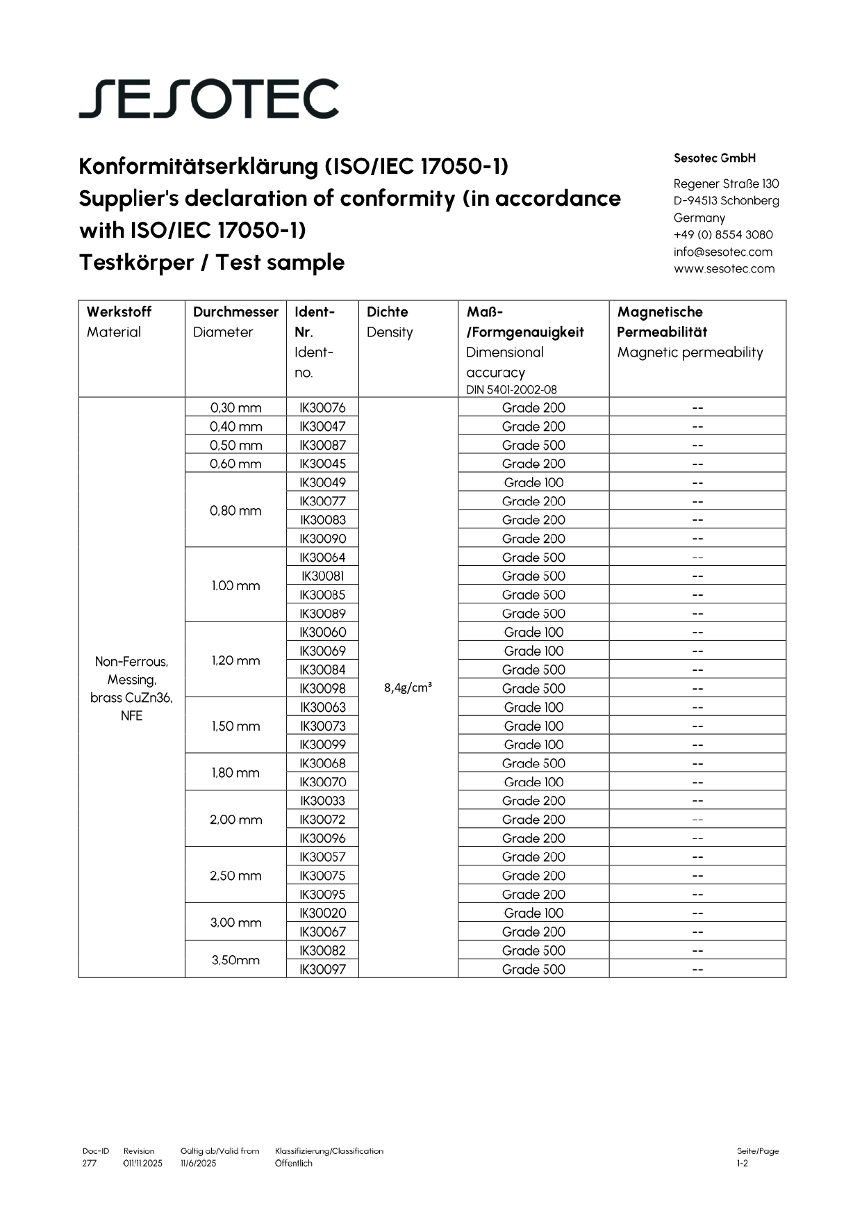 Sesotec X-Ray Non-Ferrous Metal IK Certificate