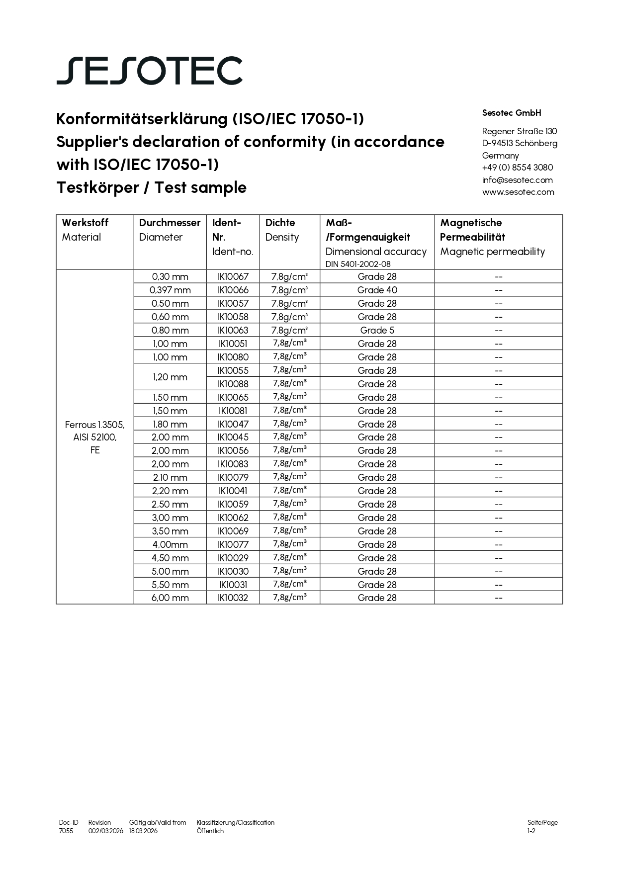 Sesotec X-Ray Ferrous Metal IK Certificate