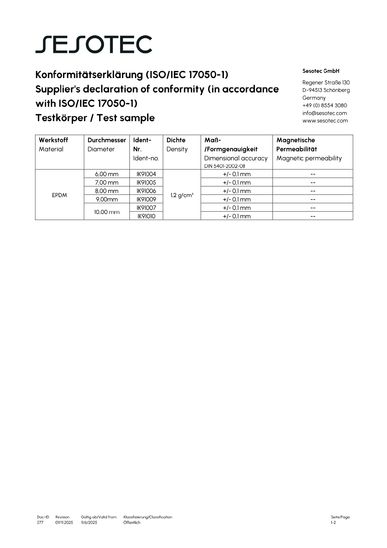 Sesotec X-Ray EPDM IK Certificate