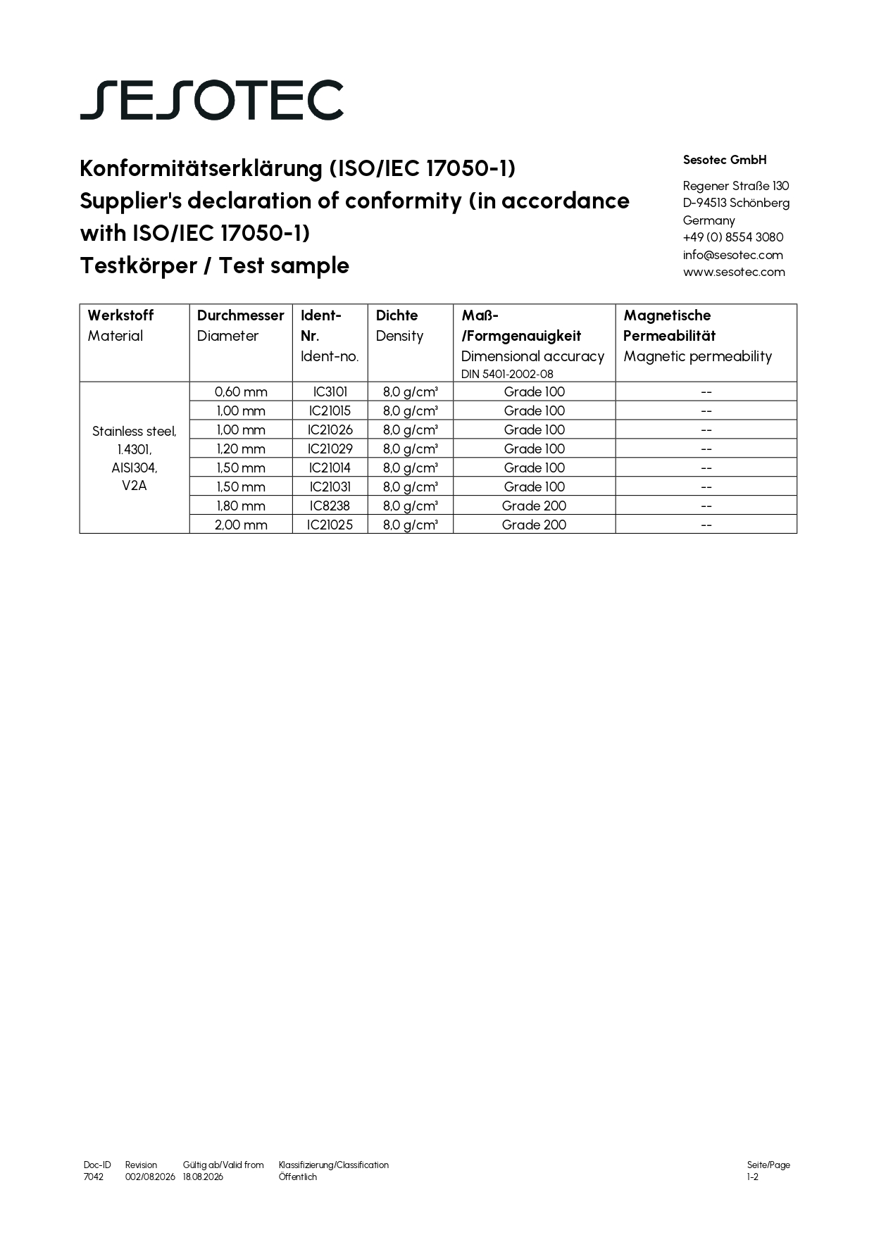 Sesotec X-Ray Stainless Steel IC Certificate