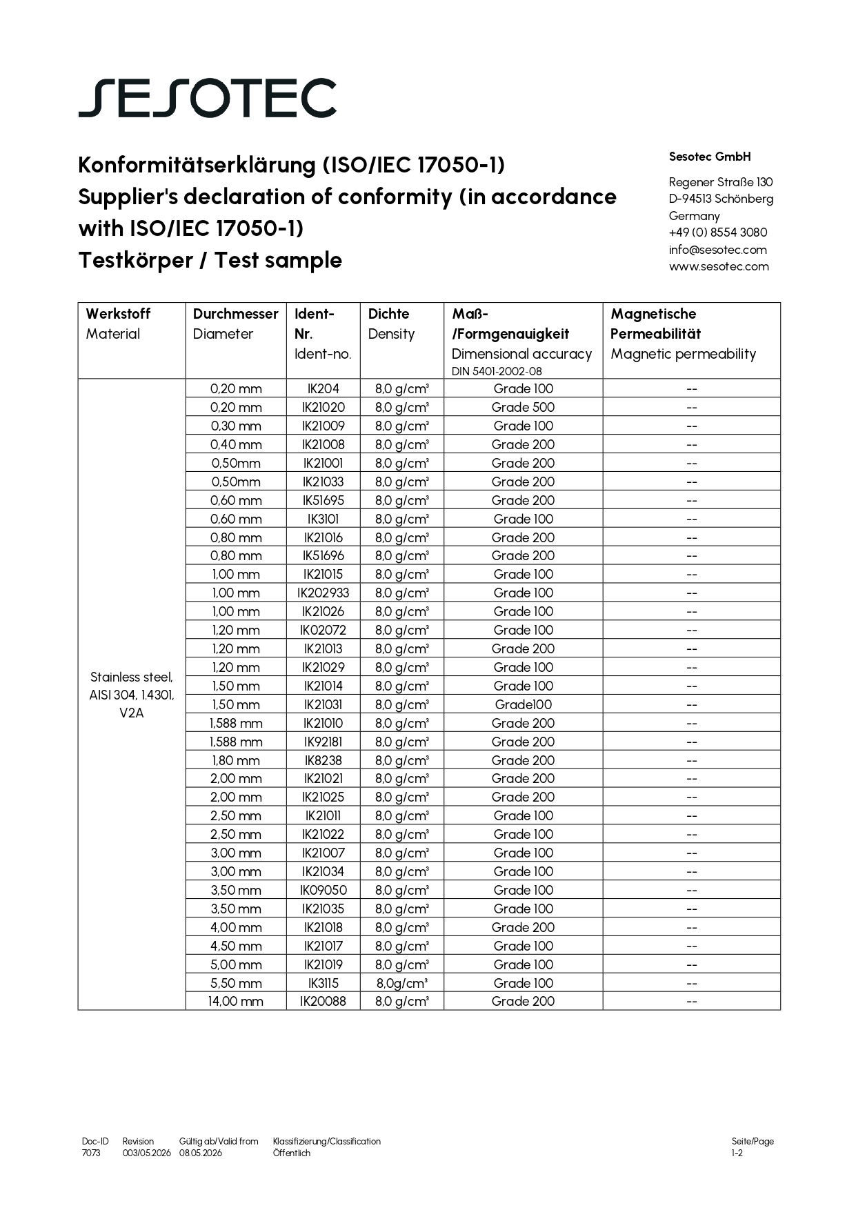 Sesotec X-Ray Stainless Steel IK Certificate