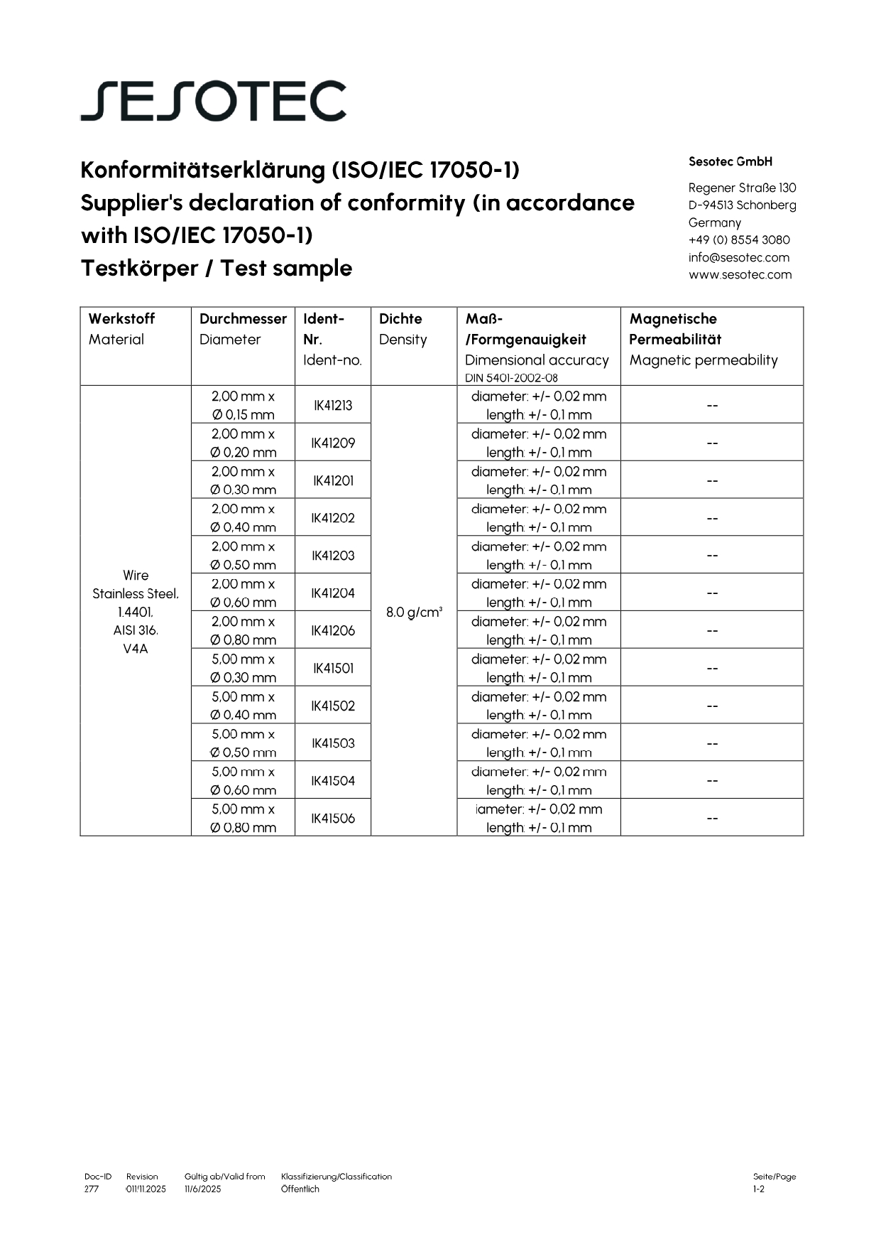 Sesotec X-Ray Stainless Steel Wire IK Certificate