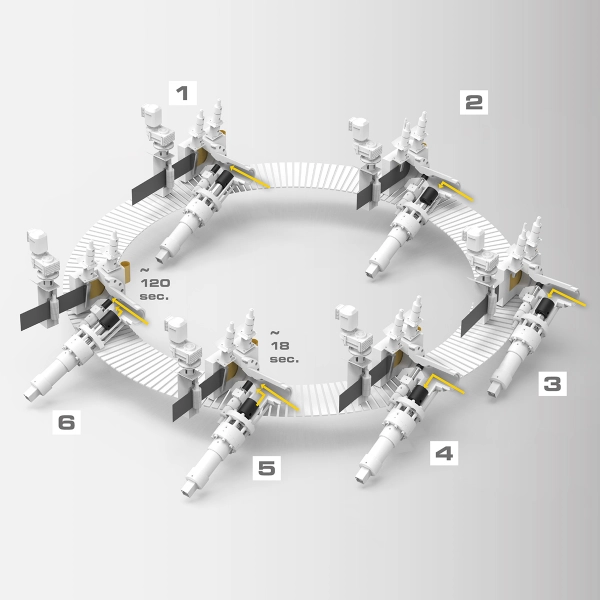 Abmf – Automatic Belt Melt Filter